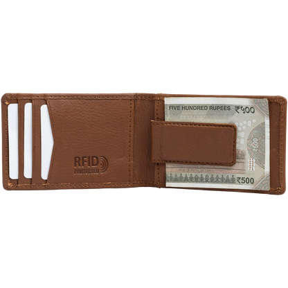 Peter magnetic card case wallet